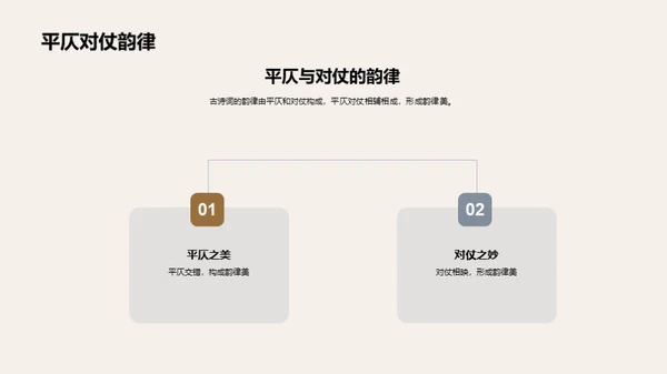 诗词之韵历史之声