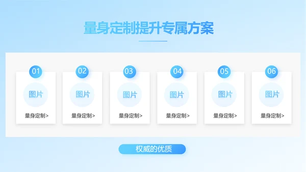 保险医疗工作总结汇报计划动态PPT