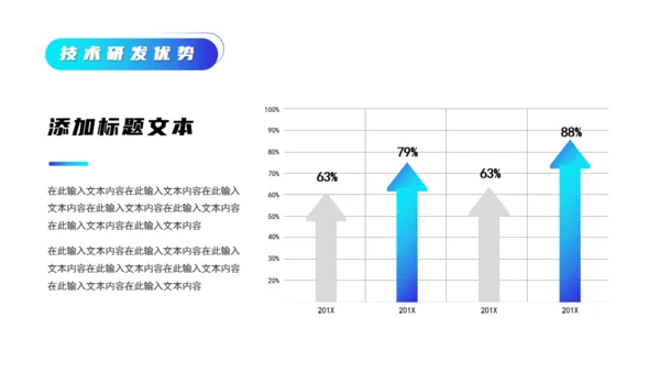 商务科技风产品上新通用PPT模板