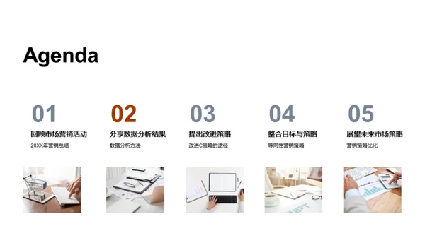 营销策略回顾与前瞻