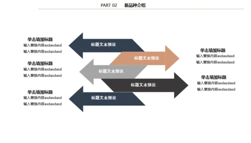 农作物粮食农村现代化通用PPT模板