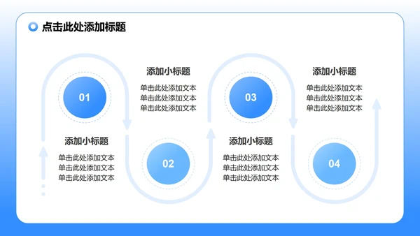蓝色渐变商务风低空经济商业计划书PPT模板
