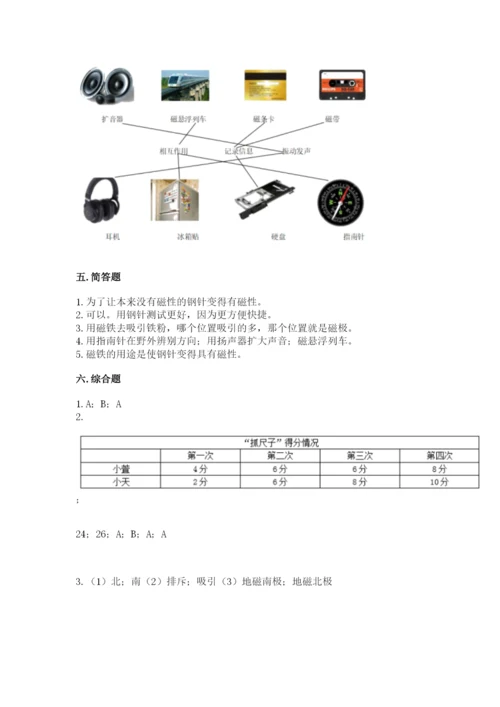 教科版二年级下册科学期末测试卷（易错题）.docx