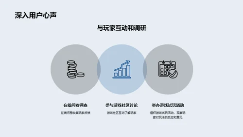 游戏创新，玩转未来