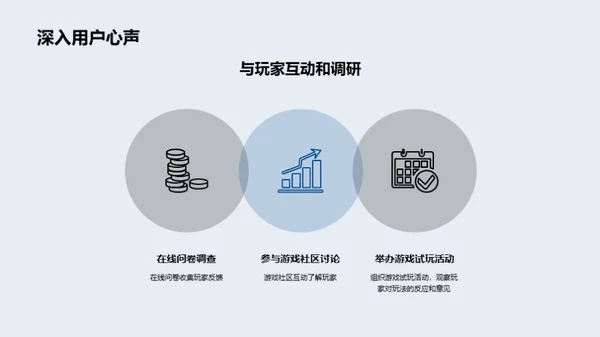 游戏创新，玩转未来