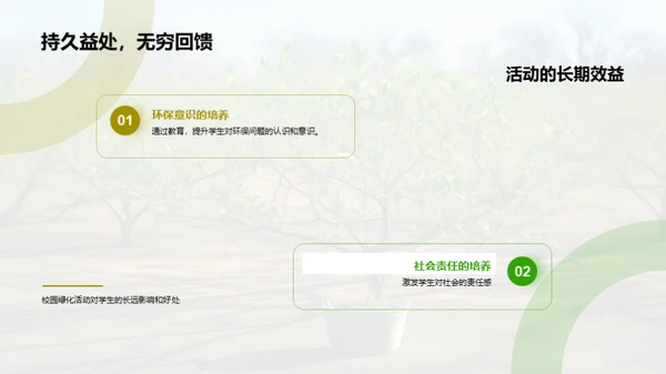 绿意校园 从我做起