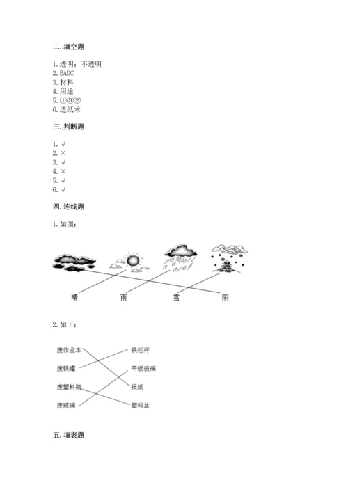 教科版科学二年级上册《期末测试卷》精品【达标题】.docx