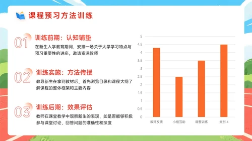 橙红色插画风关于九月新生入学教育PPT模板