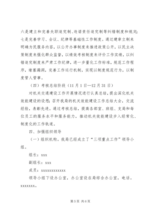 邮政局关于开展机关效能建设的实施方案 (2).docx