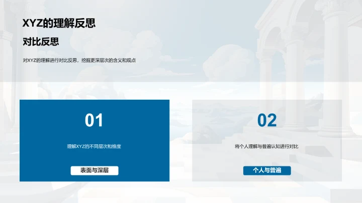 深度解读专科哲学