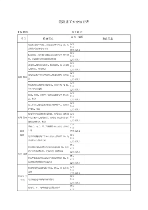 隧洞施工安全检查表