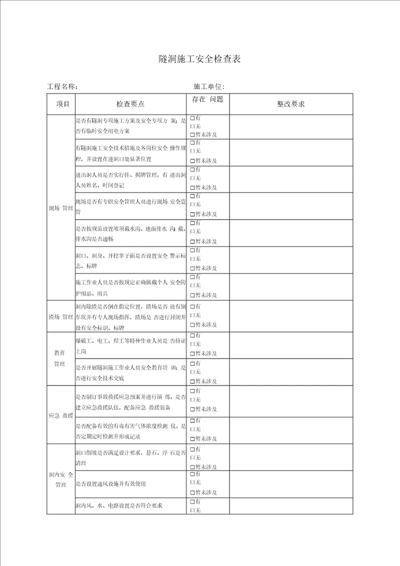 隧洞施工安全检查表