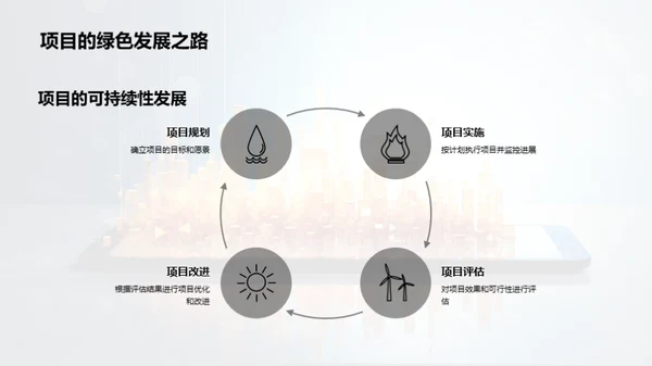 全新项目进展路线图