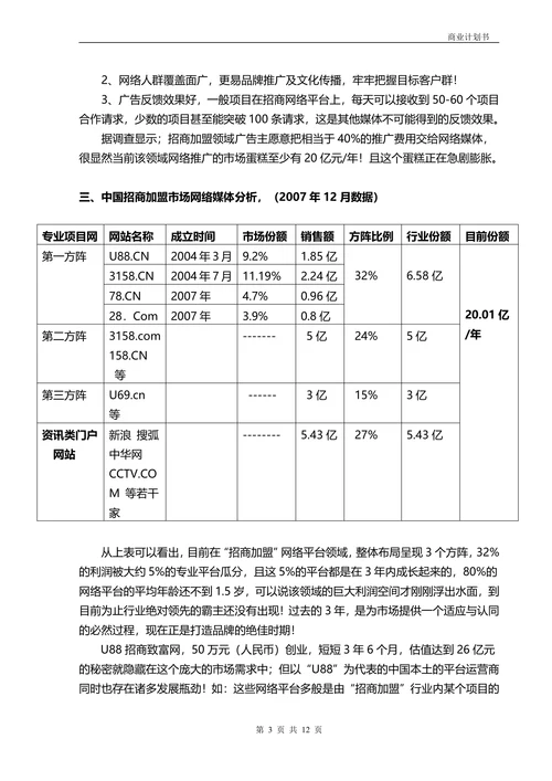 融资商业计划书范本