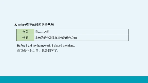 【轻松备课】外研版初中英语九年级上Module 2 Unit 3教学课件
