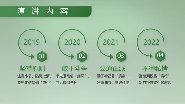 八一建军节部队军事工作总结汇报PPT