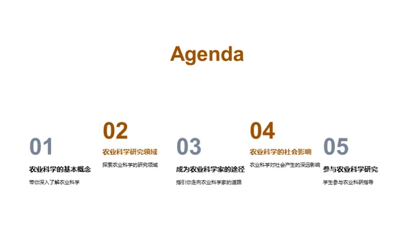 农业科学全解析