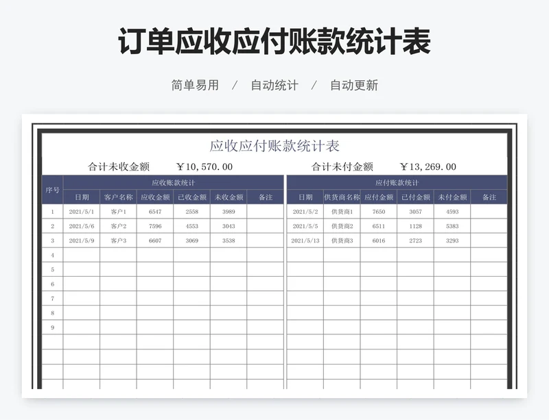 订单应收应付账款统计表