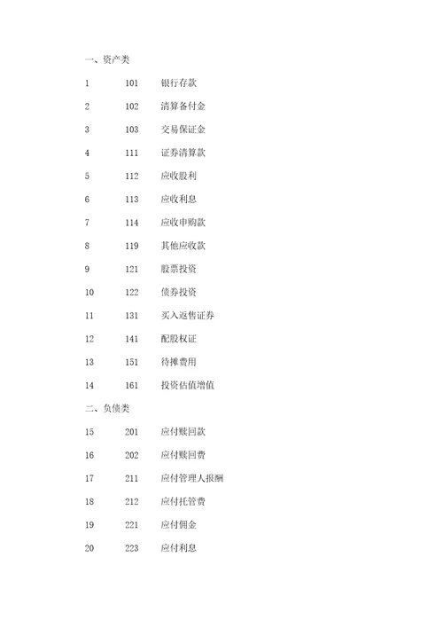 基金会计核算办法