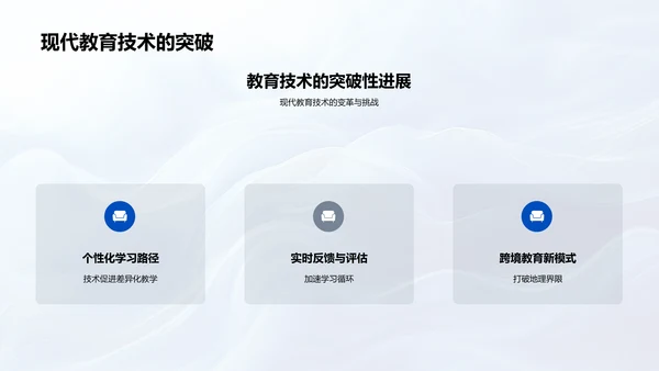 教育技术更新