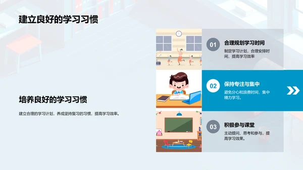 高考备考指南PPT模板