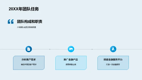 银行团队协作之道