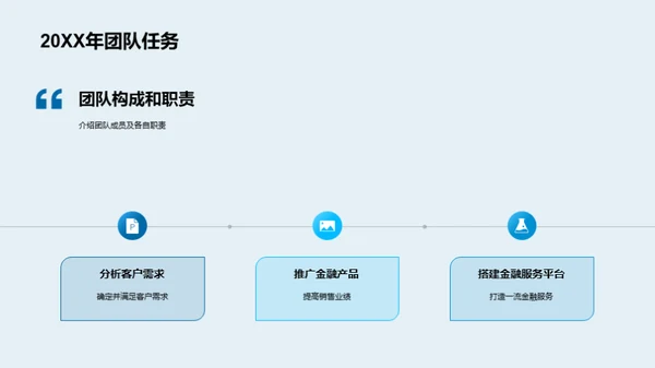 银行团队协作之道