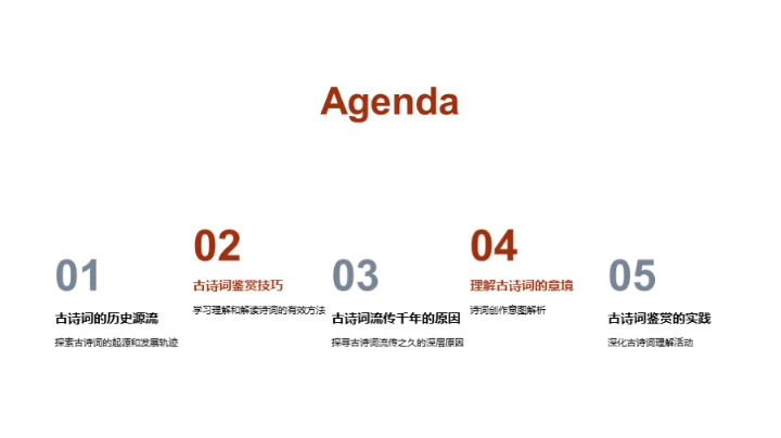 古诗词的魅力与解读