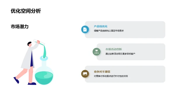 深度剖析:家居销售动态