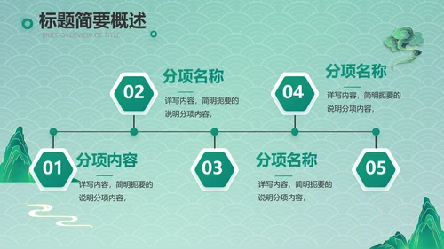 国潮风化妆品产品介绍策划方案PPT动态模板