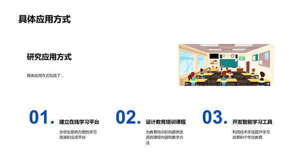 毕业设计答辩报告PPT模板