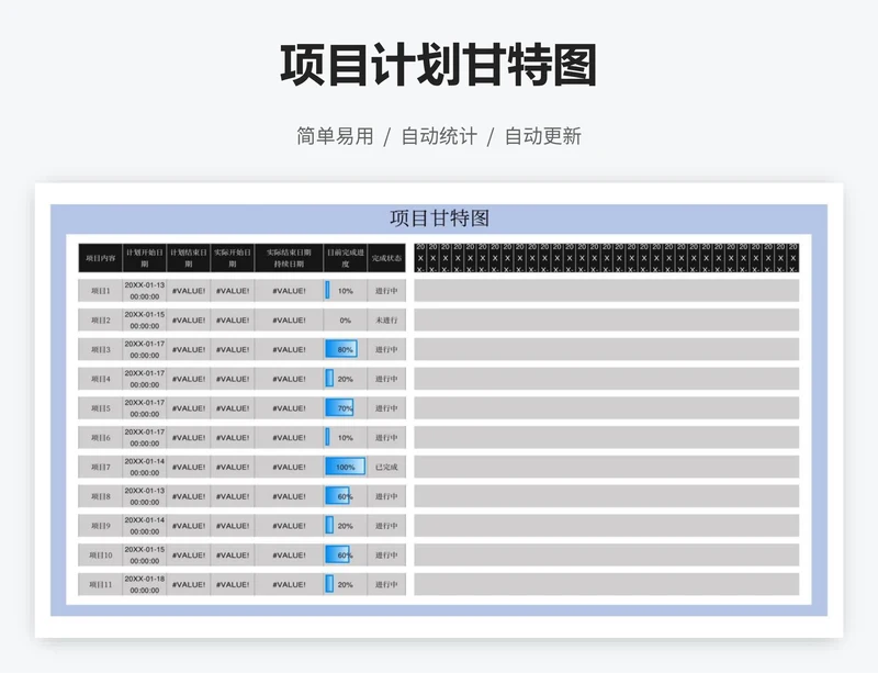 项目计划甘特图