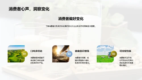 乳制与植物蛋白饮品市场探索