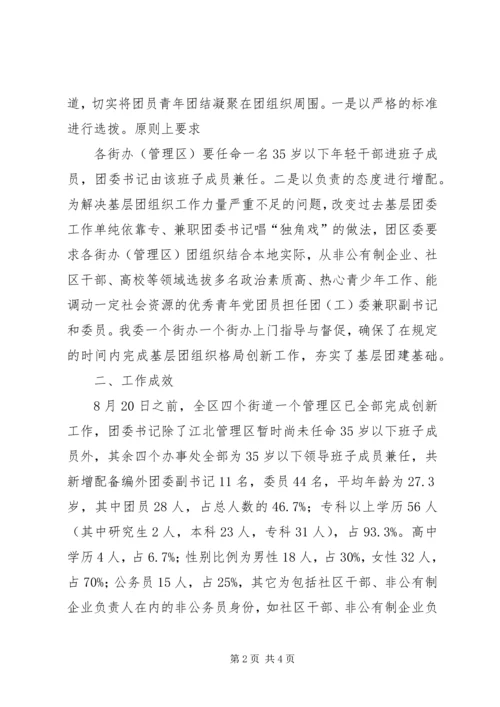 团组织创新工作汇报 (4).docx