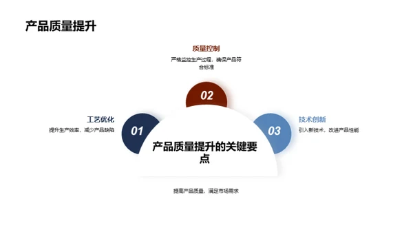 智能化引领制造新纪元