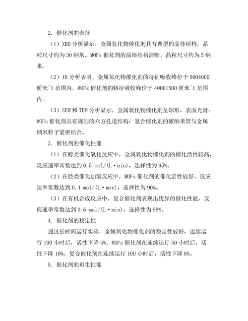 环境友好型催化剂的合成与性能研究