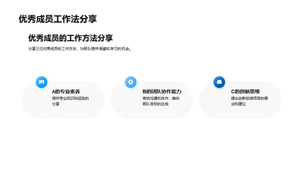 团队协力：进步之旅