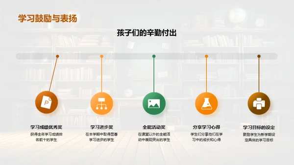 初一学年回顾展望