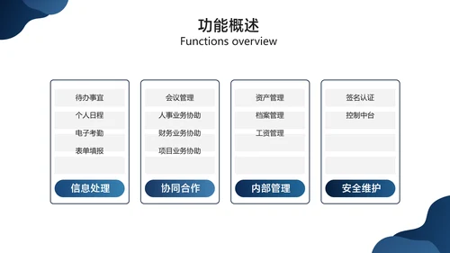 蓝色简约风互联网软件产品介绍