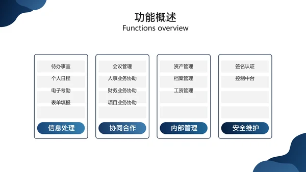 蓝色简约风互联网软件产品介绍
