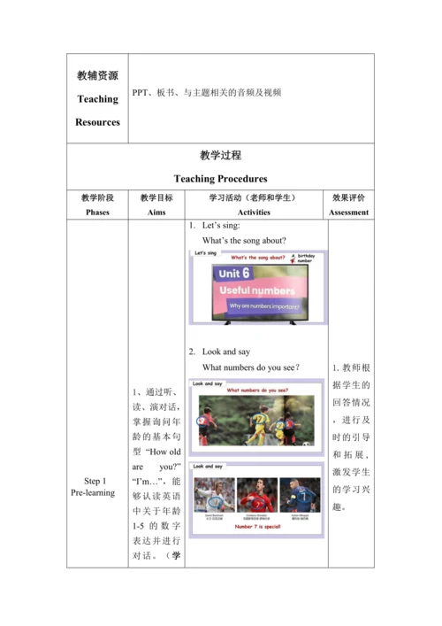 Unit 6 Useful numbers A Let’s talk & Let’s learn 教