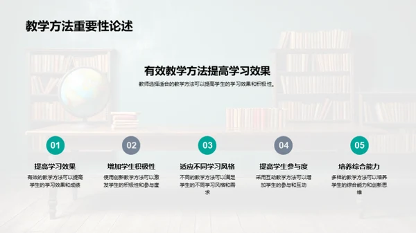 探索教学法：创新与实践