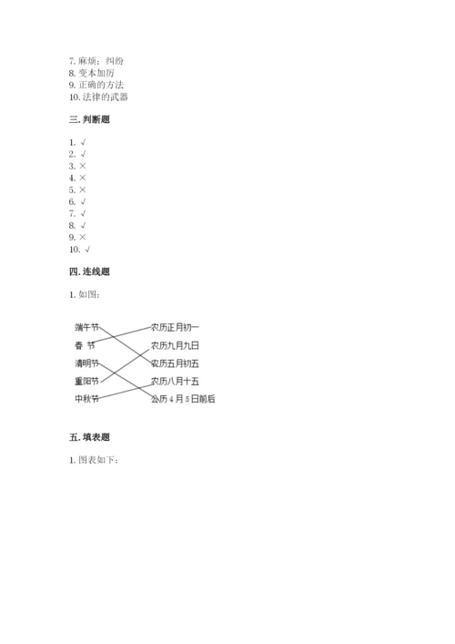 部编版四年级下册道德与法治期末测试卷ab卷.docx