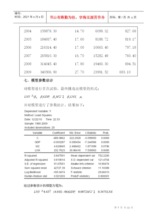 计量经济学课程论文《人民币汇率研究》.docx