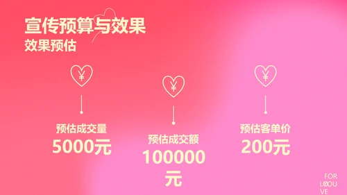 粉色简约线条情人节活动策划方案PPT模板