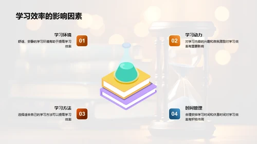 学习效率提升之道