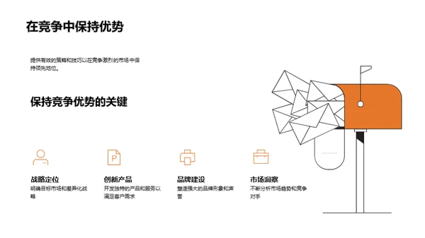 房地产市场深度解析