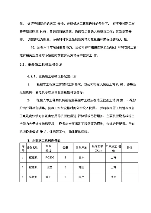 完整版道路灰土路基工程施工方案