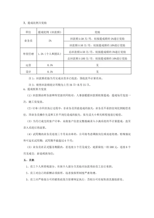 营销中心外贸部绩效考核和薪酬激励方案