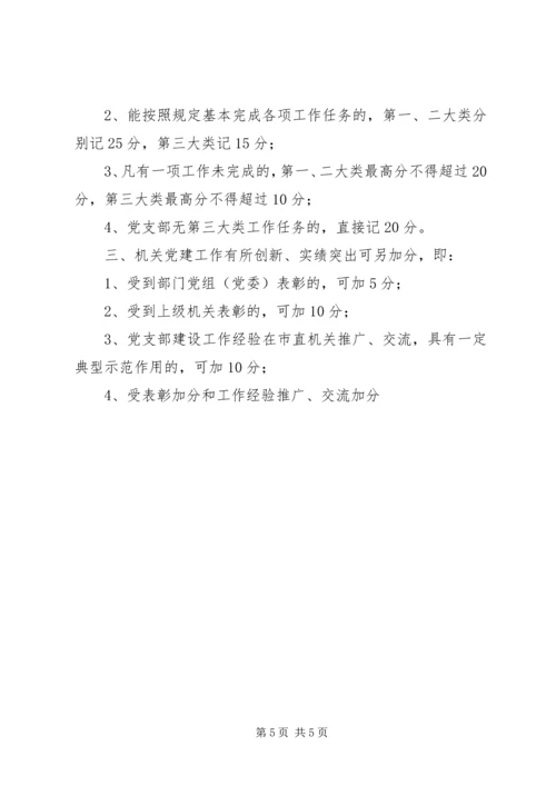 机关党支部工作规范化活动检查考评细则 (6).docx